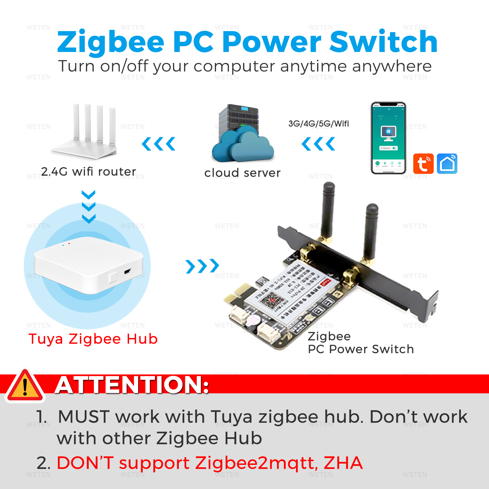 Tuya Zigbee Computer Power Res - Desk Setup Pc ulasan dan harga