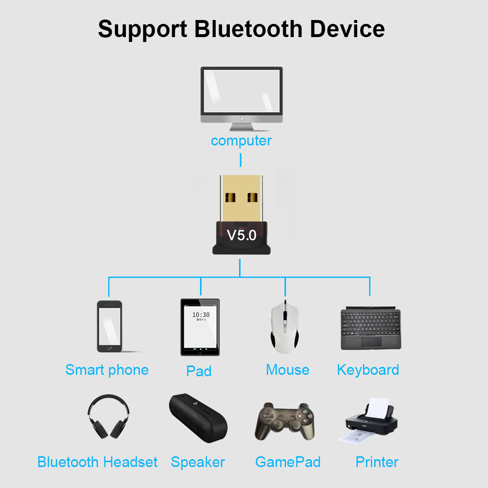 Bluetooth-Compatible Adapter D - Desk Setup Speakers ulasan dan harga